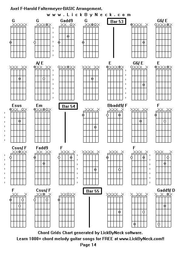 Chord Grids Chart of chord melody fingerstyle guitar song-Axel F-Harold Faltermeyer-BASIC Arrangement,generated by LickByNeck software.